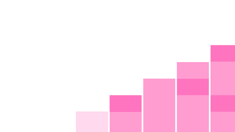 How to set up Python A/B testing