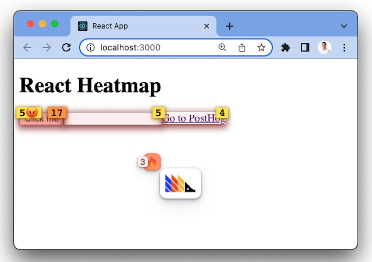 Heatmap